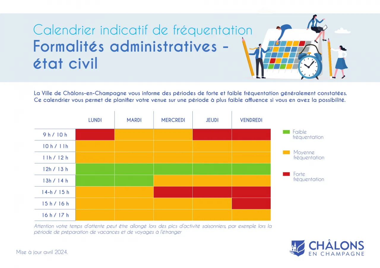 Calendrier De Fréquentation Guichet Formalités Administratives - Concessions - Décès